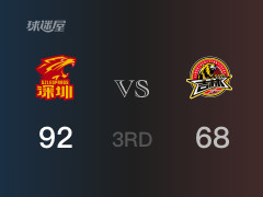 CBA常规赛：三节结束，深圳以92-68领先吉林，M-约翰逊20分7篮板6助攻