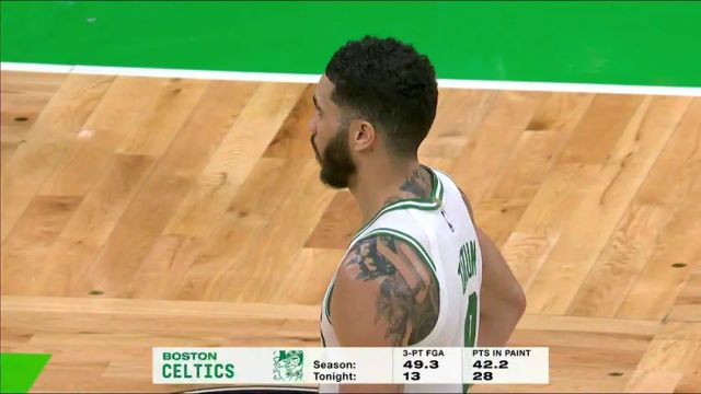 【2025年01月18日】NBA常規(guī)賽:魔術(shù)vs凱爾特人第2節(jié)英文原聲錄像回放