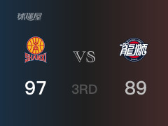 CBA常规赛：三节结束，山西以97-89领先广州，古德温27分5篮板7助攻