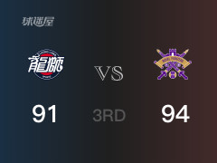 CBA常规赛：三节结束，北控以94-91领先广州，里勒29分3篮板3助攻