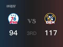 NBA常规赛：掘金以117-94领先76人，结束三节