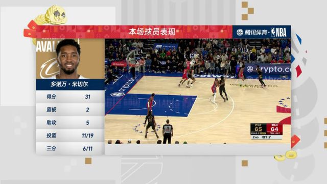 【2025年01月25日】NBA常規(guī)賽:騎士vs76人第4節(jié)中文解說(shuō)錄像回放