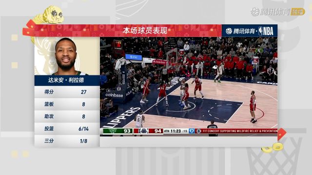 【2025年01月26日】2024/25赛季NBA常规赛：雄鹿 VS 快船 全场录像回放