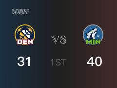 NBA常規(guī)賽：首節(jié)戰(zhàn)罷，森林狼以40- 31領(lǐng)先掘金，戈貝爾9分4籃板4助攻