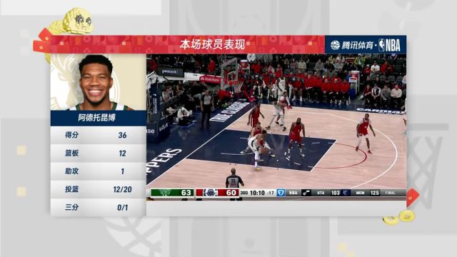 【2025年01月26日】NBA常规赛：雄鹿vs快船第4节中文解说录像回放