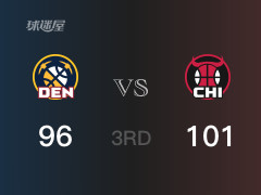  NBA常规赛：公牛以101-96领先掘金，结束三节 