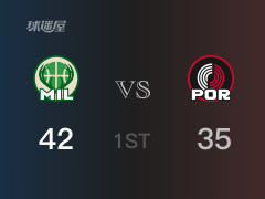 NBA常規(guī)賽：首節(jié)結(jié)束，雄鹿以42-35領(lǐng)先開拓者，字母哥16分4籃板2助攻