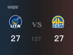 NBA常規(guī)賽：首節(jié)結(jié)束，勇士以27-27戰(zhàn)平爵士，穆迪6分