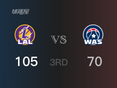 NBA常规赛：湖人以105-70领先奇才，结束三节