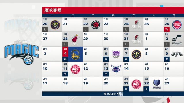 【2025年02月04日】NBA常规赛：魔术vs勇士第4节中文解说录像回放