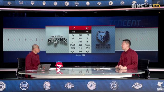 【2025年02月04日】2024/25赛季NBA常规赛：马刺 VS 灰熊 全场录像回放