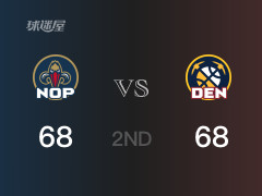 NBA常規(guī)賽：半場結(jié)束，掘金以68-68戰(zhàn)平鵜鶘，約基奇21分4籃板5助攻