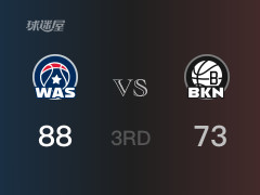 三节比分，奇才88-73领先篮网，普尔17分