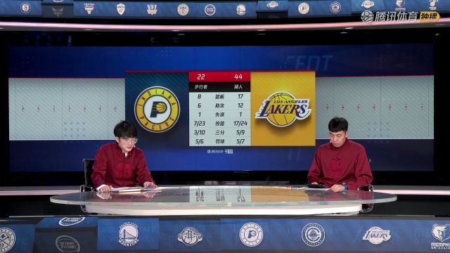 【2025年02月09日】2024/25賽季NBA常規(guī)賽：步行者 VS 湖人 全場錄像回放