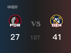 NBA常規(guī)賽 ：首節(jié)數(shù)據(jù)，掘金以41-27領(lǐng)先開(kāi)拓者，約基奇16分