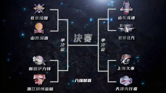 【2025年02月11日】NBA常規(guī)賽:黃蜂vs籃網(wǎng)第3節(jié)英文原聲錄像回放