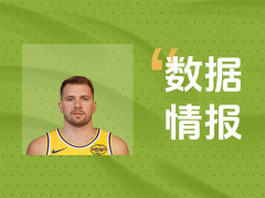 稳定输出！东契奇半场砍下13分仍处于落后