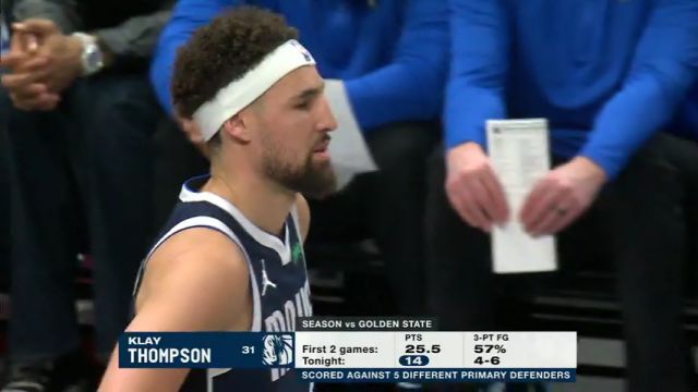 【2025年02月13日】NBA常規(guī)賽：勇士vs獨行俠第2節(jié)英文原聲錄像回放