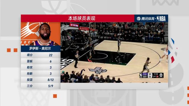 【2025年02月21日】NBA常规赛：太阳vs马刺第4节中文解说录像回放