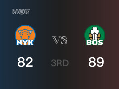 NBA常规赛：三节结束，凯尔特人以89-82领先尼克斯，塔图姆20分8篮板7助攻