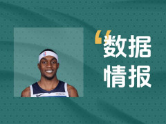 稳扎稳打！麦克丹尼尔斯半场状态可佳出场18分钟砍下16分