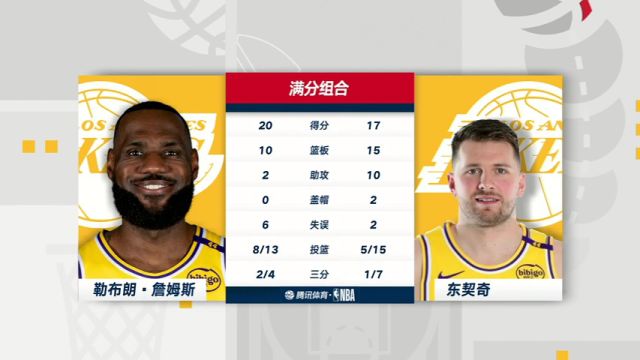 【2025年02月26日】NBA常规赛：独行侠vs湖人第4节中文解说录像回放