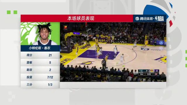 【2025年02月28日】NBA常规赛：森林狼vs湖人第4节中文解说录像回放