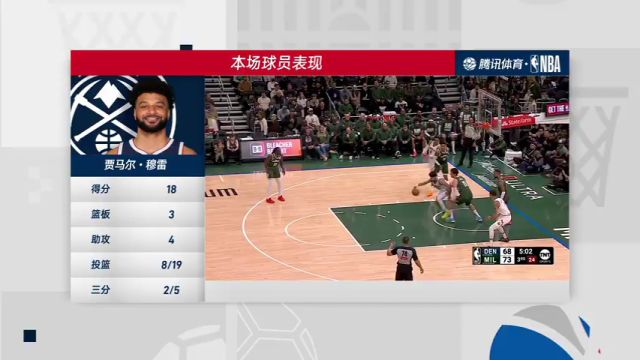 【2025年02月28日】NBA常规赛：掘金vs雄鹿第4节中文解说录像回放