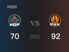 NBA常规赛：三节战罢，太阳以92- 72领先鹈鹕，波尔25分2篮板2助攻