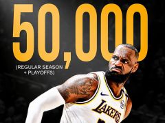 3日NBA前瞻：东皇再战快船剑指6连胜 詹姆斯冲50000分+1000胜