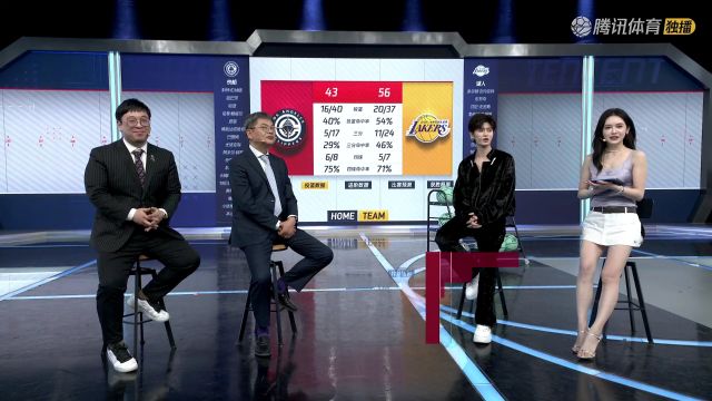 【2025年03月03日】2024/25賽季NBA常規(guī)賽：快船 VS 湖人 全場錄像回放
