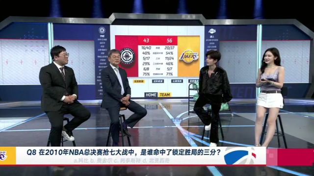【2025年03月03日 快船vs湖人集錦】根本難不倒他！任嘉倫現(xiàn)場接受NBA知識考核 滿分答卷為球迷謀福利