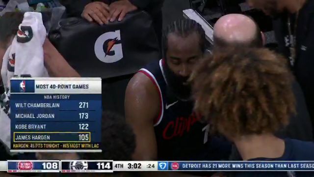 【2025年03月06日】NBA常規(guī)賽：活塞vs快船第4節(jié)中文解說(shuō)錄像回放