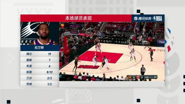 【2025年03月13日】NBA常规赛：太阳vs火箭第4节中文解说录像回放