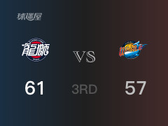 CBA常规赛：三节战罢，广州以61- 57领先四川，T-克劳福德19分12篮板