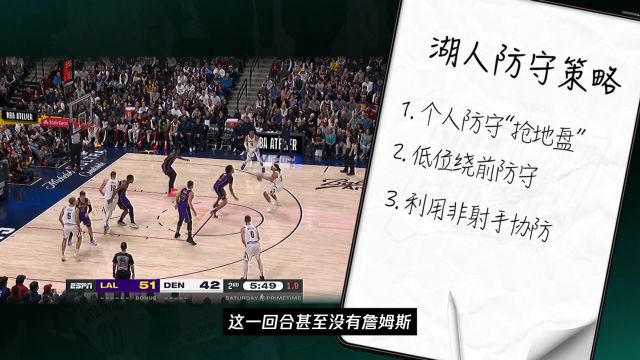 【2025年03月15日 湖人vs掘金集锦】《NBA战术笔记》绕前封锁+禁区收缩：湖人队成功破解约基奇进攻的战术密码