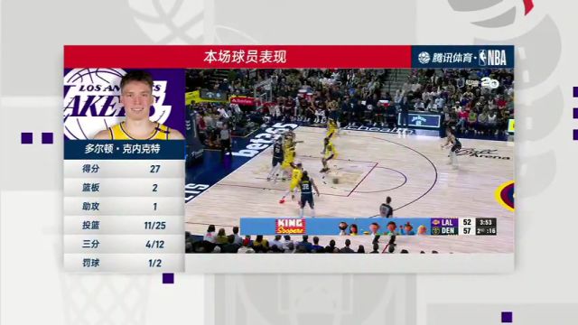 【2025年03月15日】 NBA常规赛：湖人vs掘金第4节中文解说录像回放