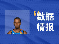 状态稳定！亚历山大全场27投11中 砍下31分8助