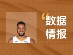 稳定输出！麦科勒姆半场砍下13分仍处于落后