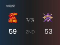 CBA常规赛：深圳以59-53领先北控，结束半场