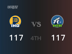 NBA常规赛：森林狼以117-117战平步行者，结束四节