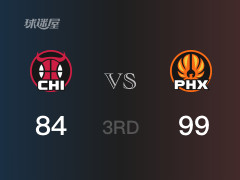 NBA常规赛：三节结束，太阳以99-84领先公牛，杜兰特26分3篮板7助攻