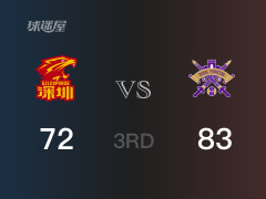 CBA常规赛：三节战罢，北控以83- 72领先深圳，张帆17分2篮板