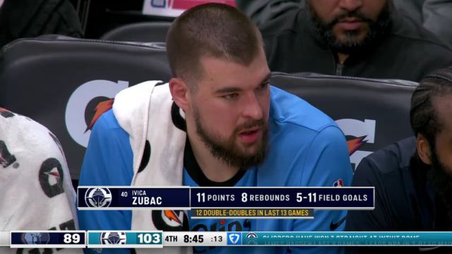 【2025年03月22日】NBA常規(guī)賽：灰熊vs快船第4節(jié)英文原聲錄像回放