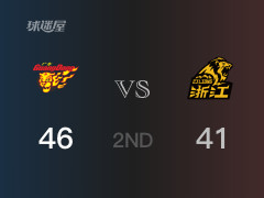 CBA常规赛：广东以46-41领先广厦，结束半场