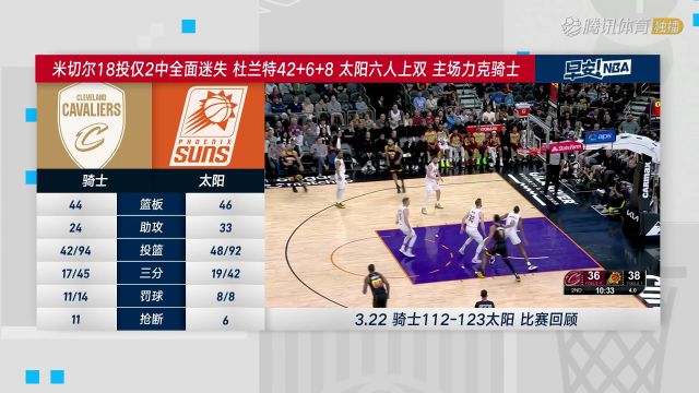 【2025年03月25日】2024/25赛季NBA常规赛：雄鹿 VS 太阳 全场录像回放