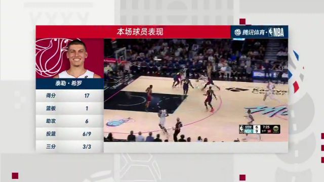 【2025年03月26日】NBA常規(guī)賽：勇士vs熱火第4節(jié)中文解說(shuō)錄像回放
