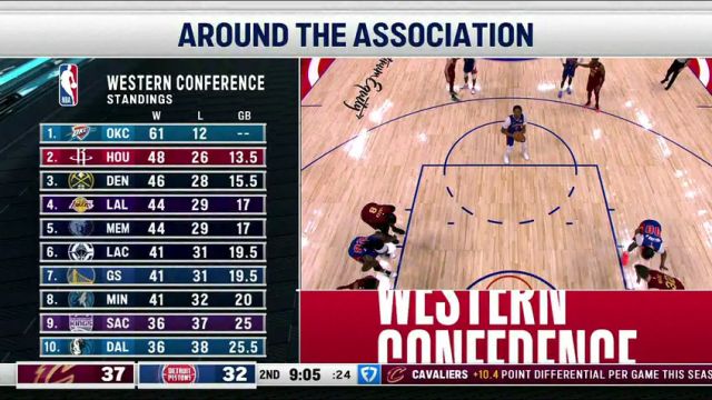 【2025年03月29日】NBA常规赛:骑士vs活塞第2节中文解说录像回放