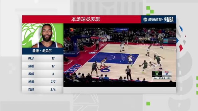 【2025年04月06日】森林狼vs76人第4節(jié)中文解說錄像回放