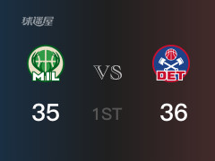 NBA常規(guī)賽：活塞以36-35領(lǐng)先雄鹿，結(jié)束首節(jié)